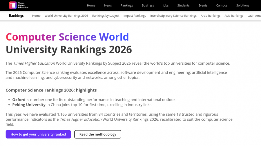 Universiti Malaysia Terbaik Dalam Bidang Sains Komputer 2026 mengikut timeshighereducation.com